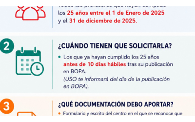 FIRMADO EL ACUERDO DE LA PAGA DE 25 AÑOS