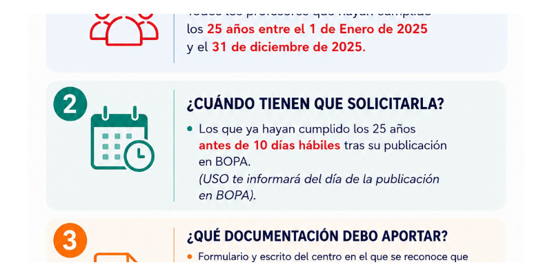 FIRMADO EL ACUERDO DE LA PAGA DE 25 AÑOS